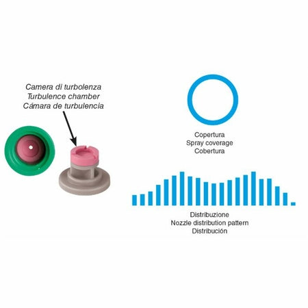 PURPLE HOLLOWCONE CERAMIC 60°