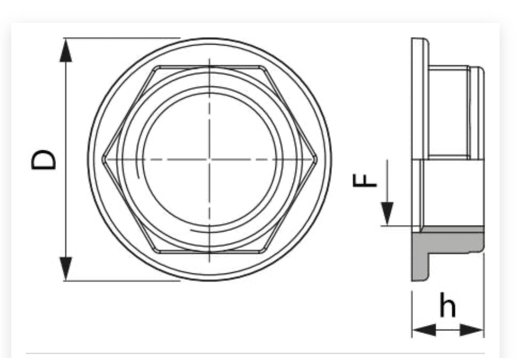 Arag Back nut 2”