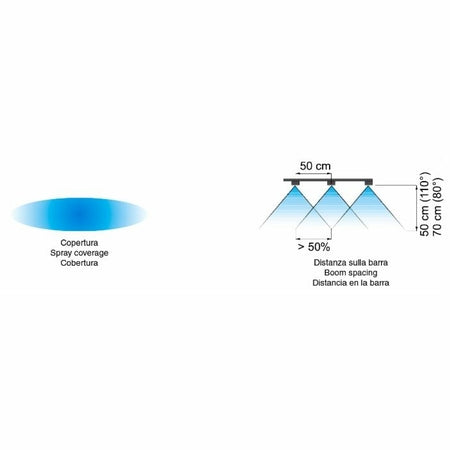 LIGHT BLUE FLAT NOZZLE 110°