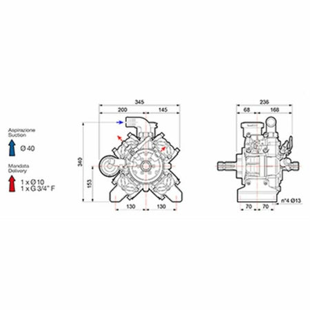 HIGH PRESSURE DIAPHRAGM PUMPS APS 96, M/M