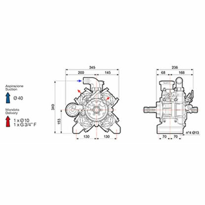 HIGH PRESSURE DIAPHRAGM PUMPS APS 96, M/M